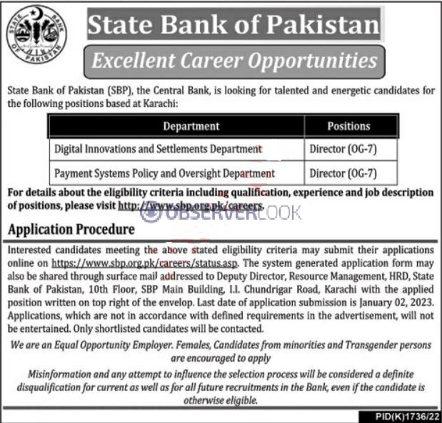 SBP State Bank of Pakistan Head Office Announced Latest Jobs 2022