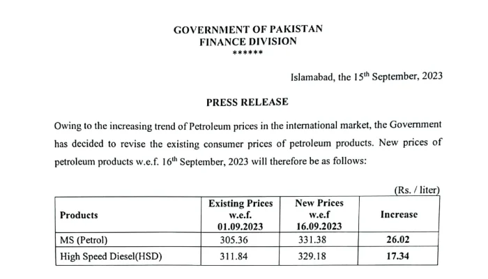 petrol price in pak