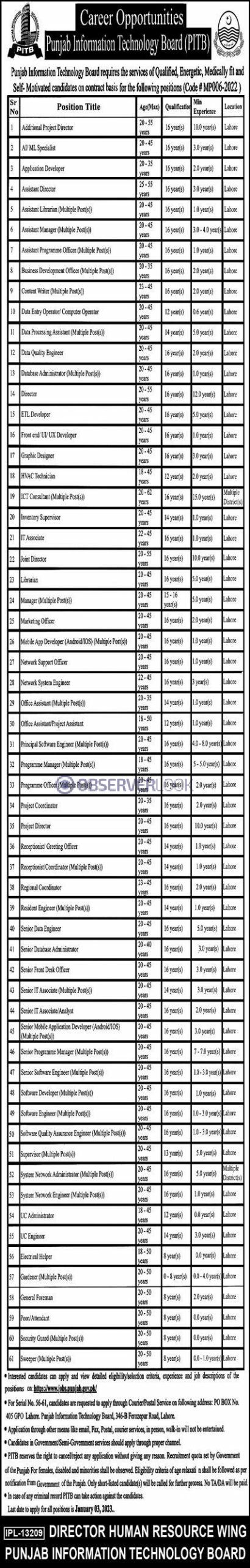 PITB Punjab Government Information Technology Board Jobs 2022 