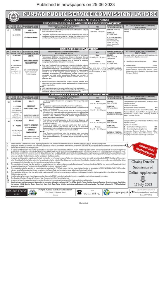 Punjab Public Service Commission PPSC Latest Jobs 2023