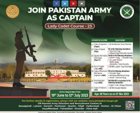 Latest Pakistan Army as Captain Jobs 2023