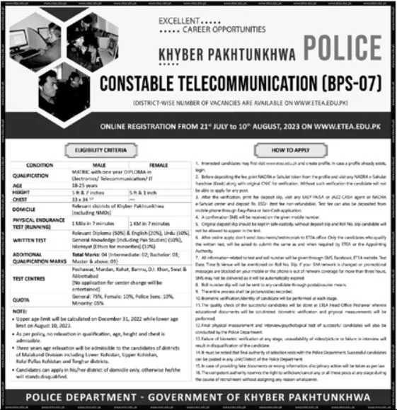 Police Announced Latest Jobs 2023 In Pakistan