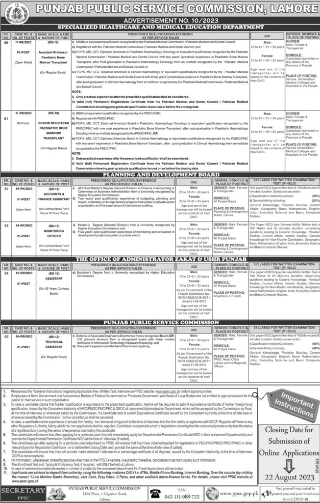 PPSC Punjab Public Service Commission Jobs Latest 2023