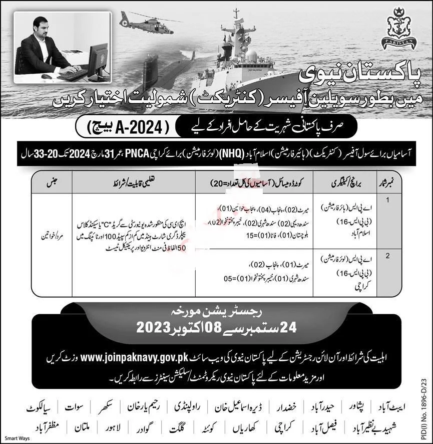Join Pakistan Navy Latest Jobs 2023 